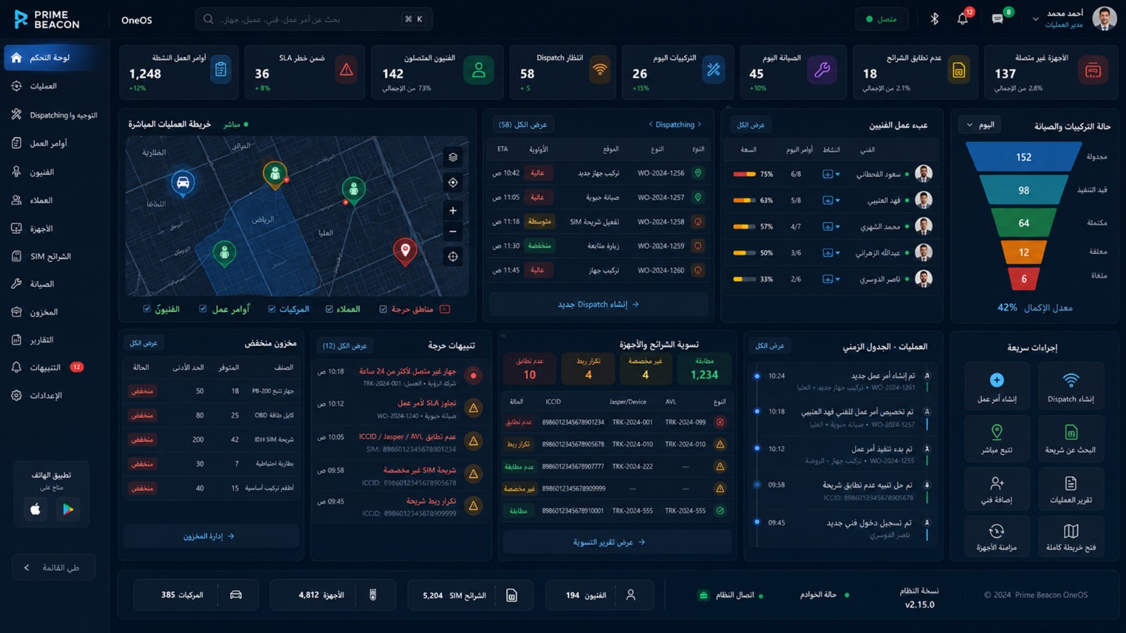 OneOS · نظرة على العمليات